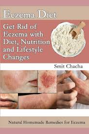 Nutrition et mode de vie maison pour l'eczéma