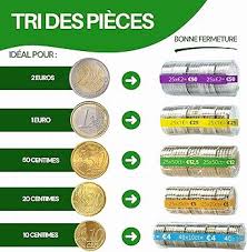 Rouleau Monnaie Rangement Organise Protège : l'outil parfait pour votre organisation