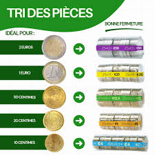 Monnaie Européen Organise Plastique Renforcé - Pratique et Durable