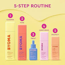 Hydratation Intense avec BYOMA Gel Cream Moisturizer 50ml