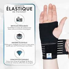 Orthèse Poignet Actesso Avec Bande : Confort et Soutien Optimal
